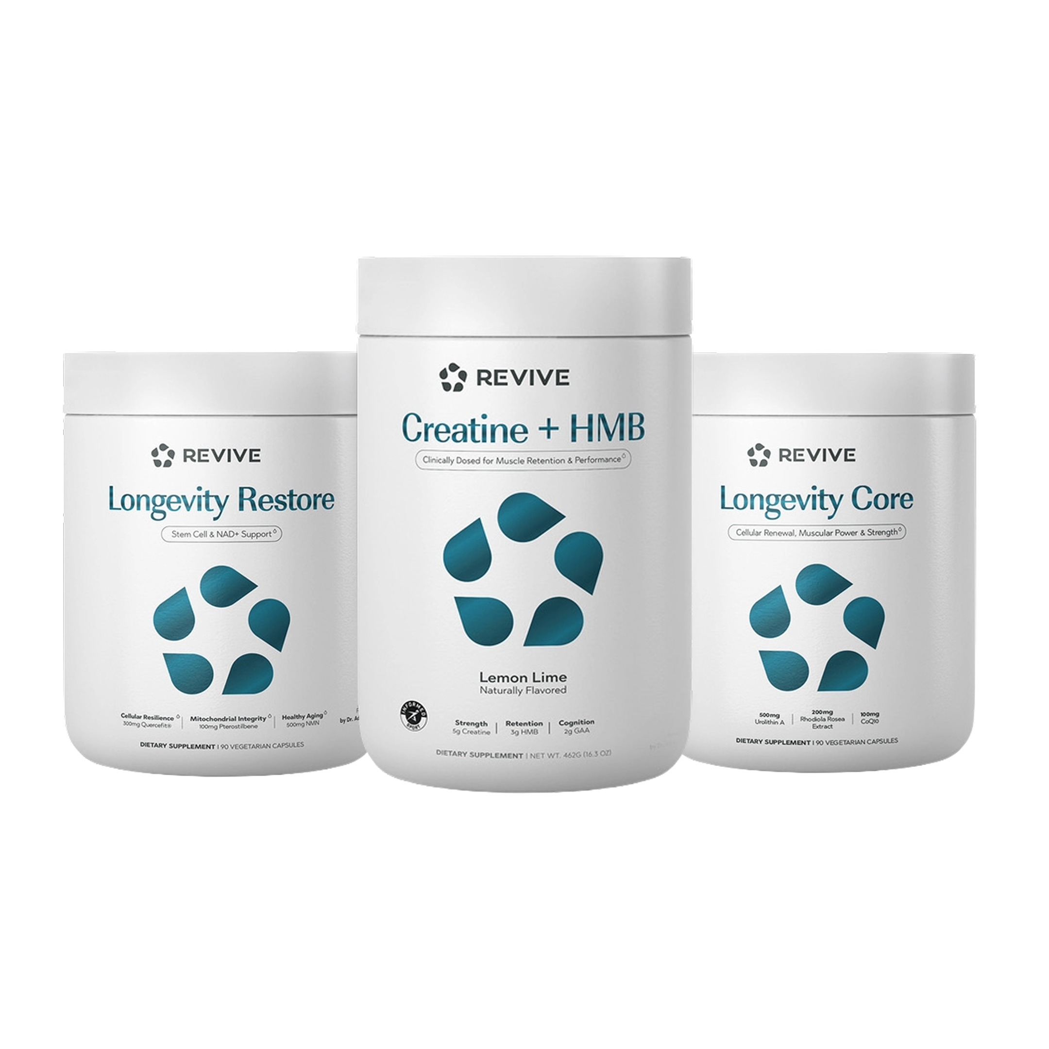 Revive Complete Longevity Protocol | Performance & Healthy Aging