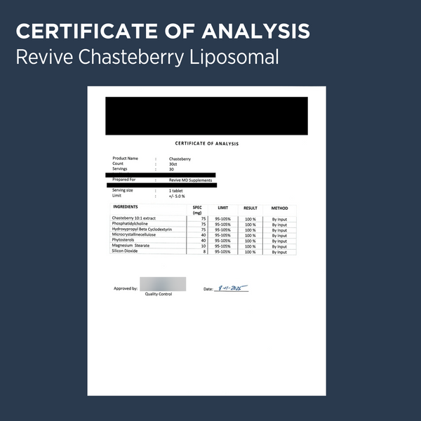 Revive Chasteberry Liposomal COA