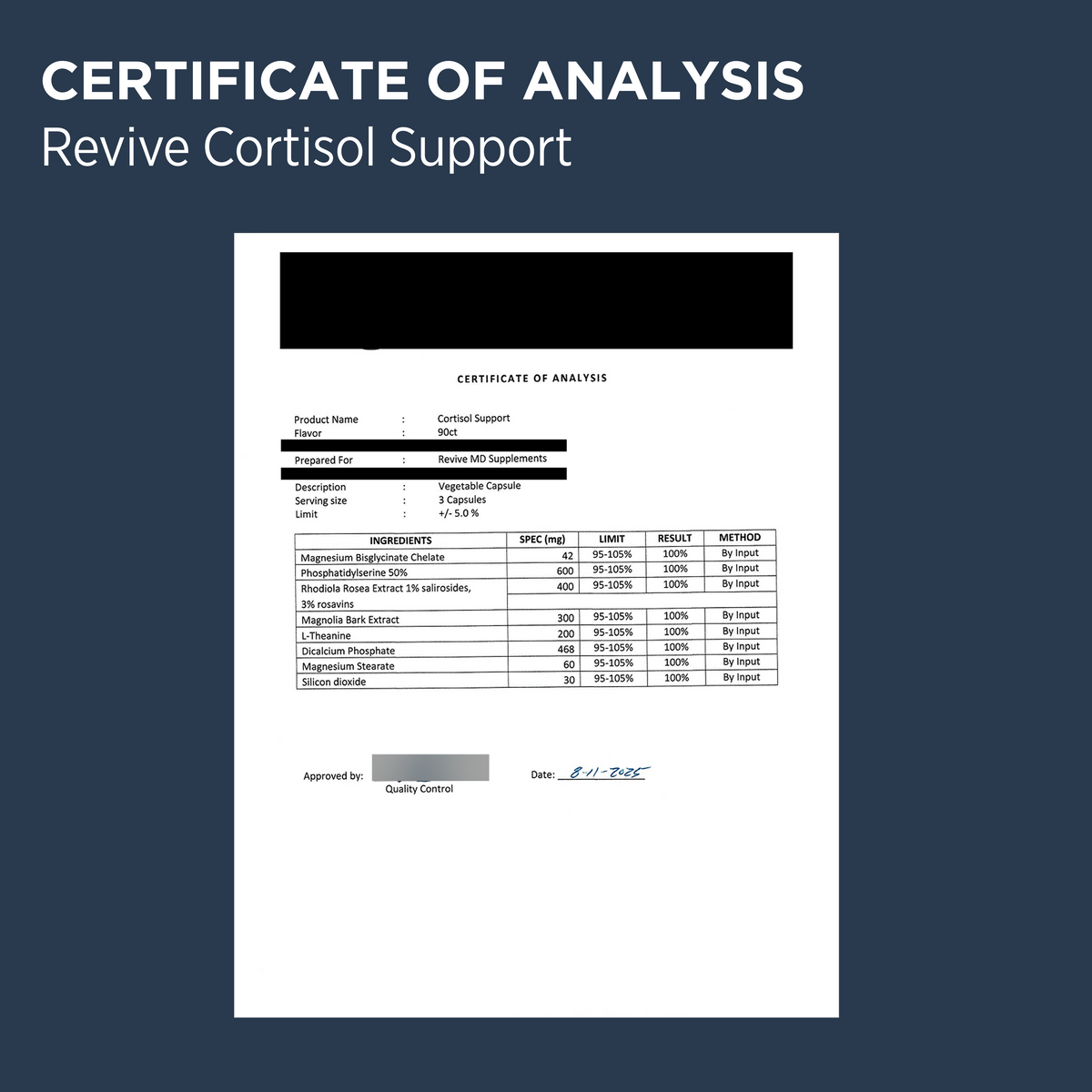 Revive Cortisol Support COA