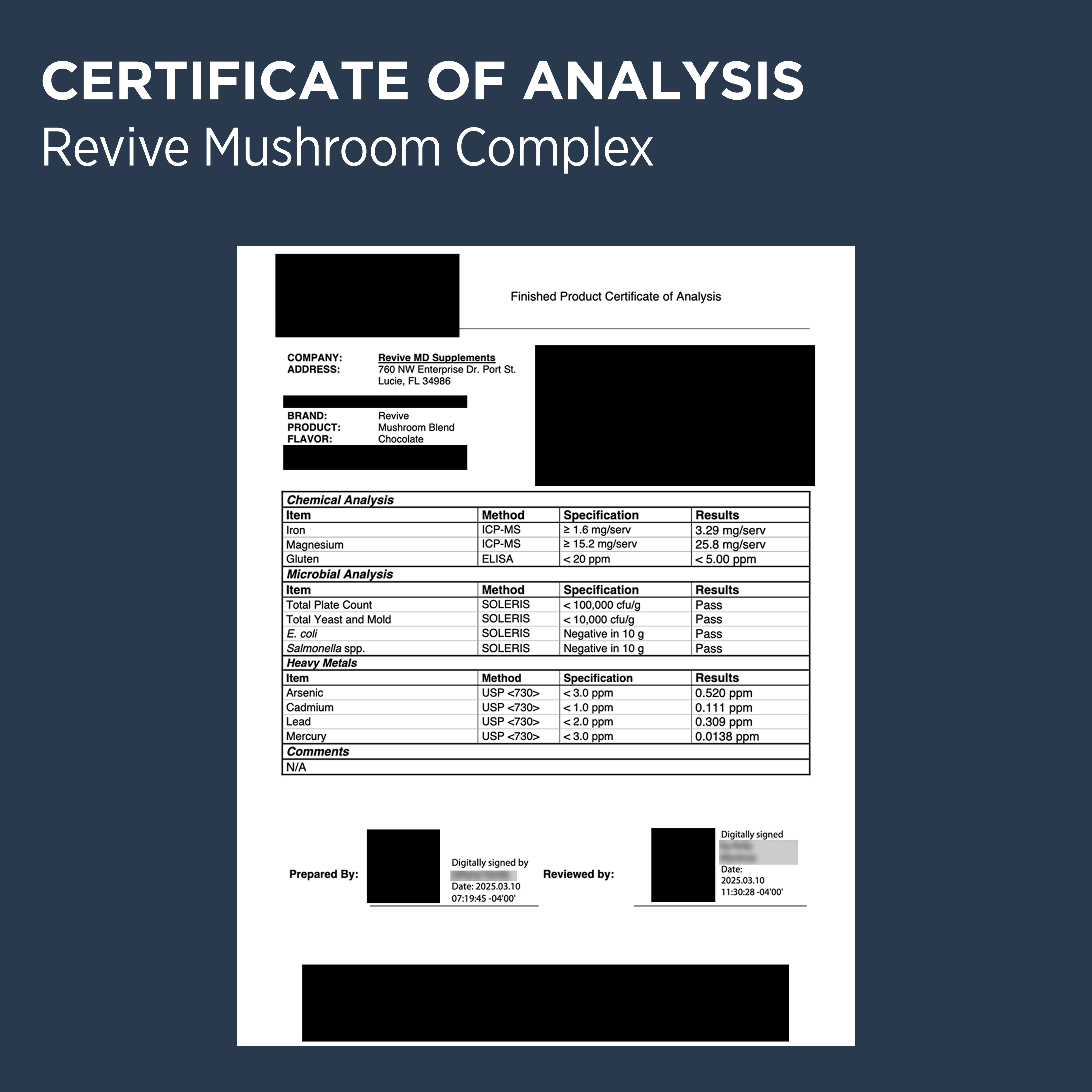 Mushroom Complex COA