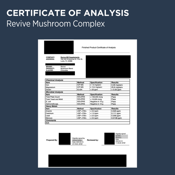 Mushroom Complex COA