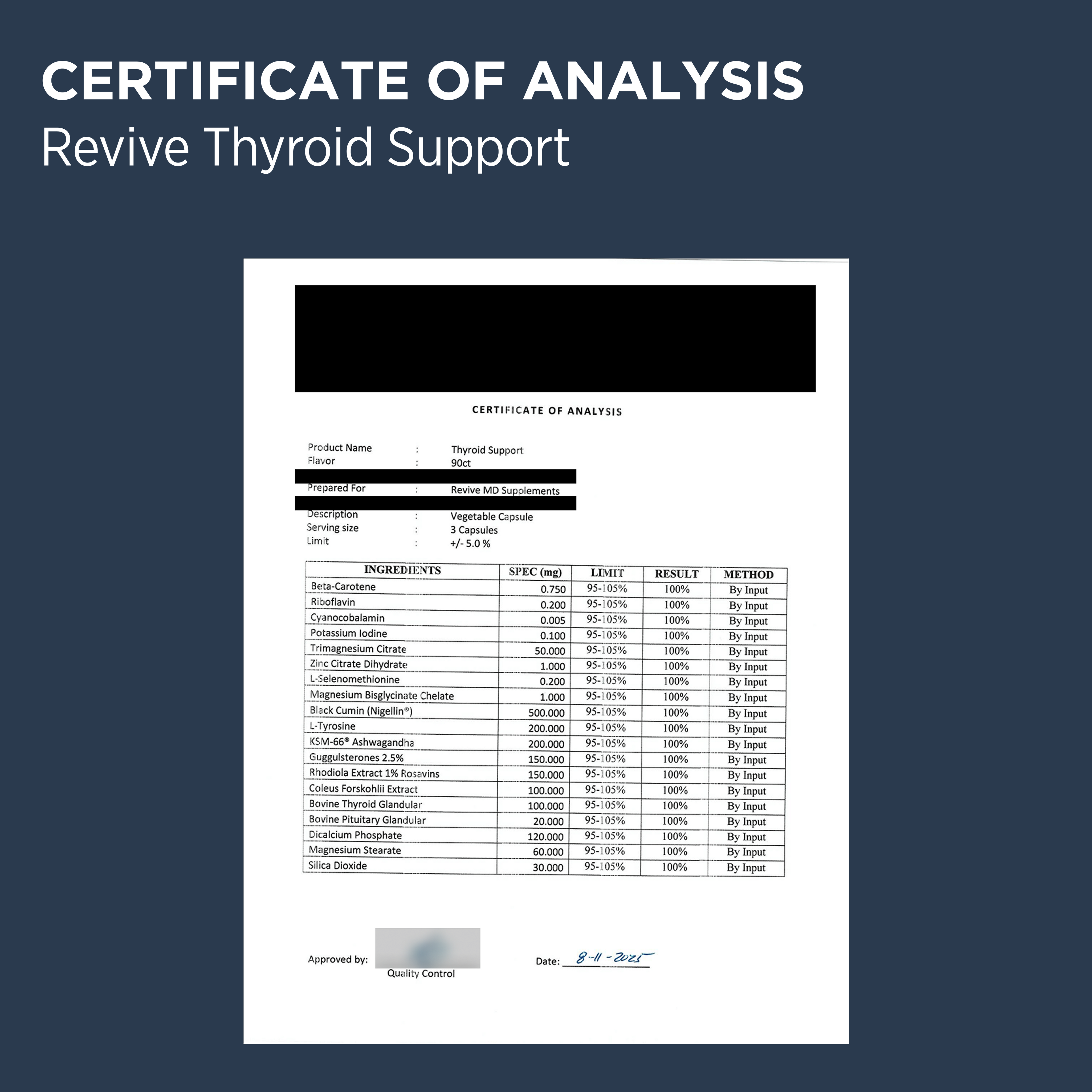Thyroid Support