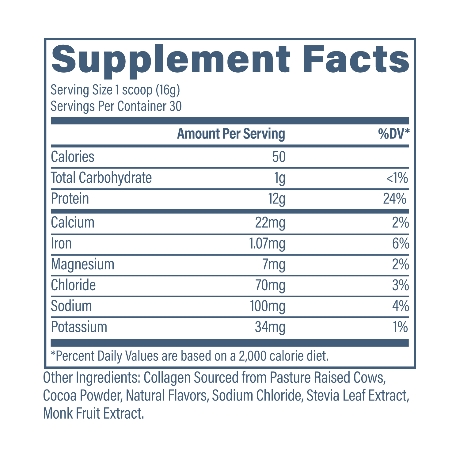CollaPURE
