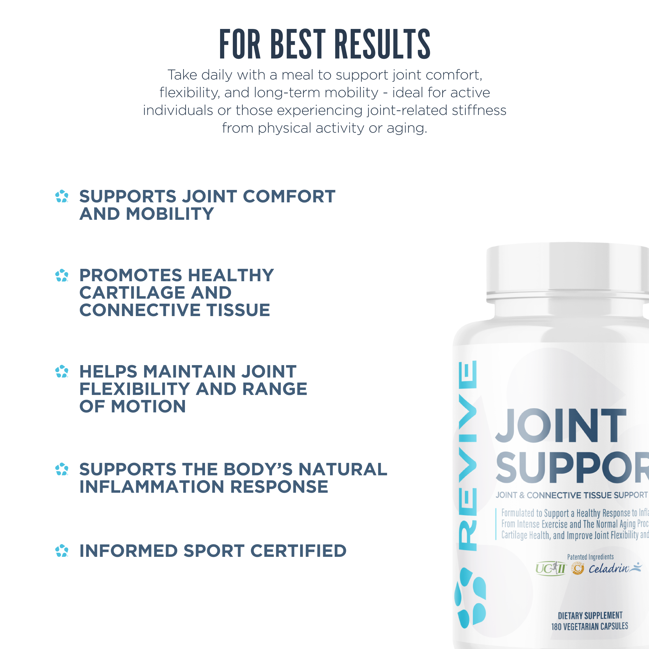 Revive Joint Support dietary supplement with listed benefits such as enhanced joint comfort, cartilage protection, flexibility support, and Informed Sport certification.