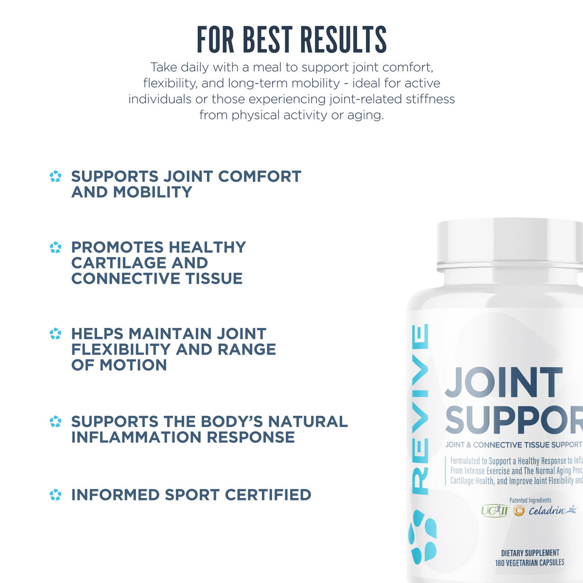 Revive Joint Support dietary supplement with listed benefits such as enhanced joint comfort, cartilage protection, flexibility support, and Informed Sport certification.