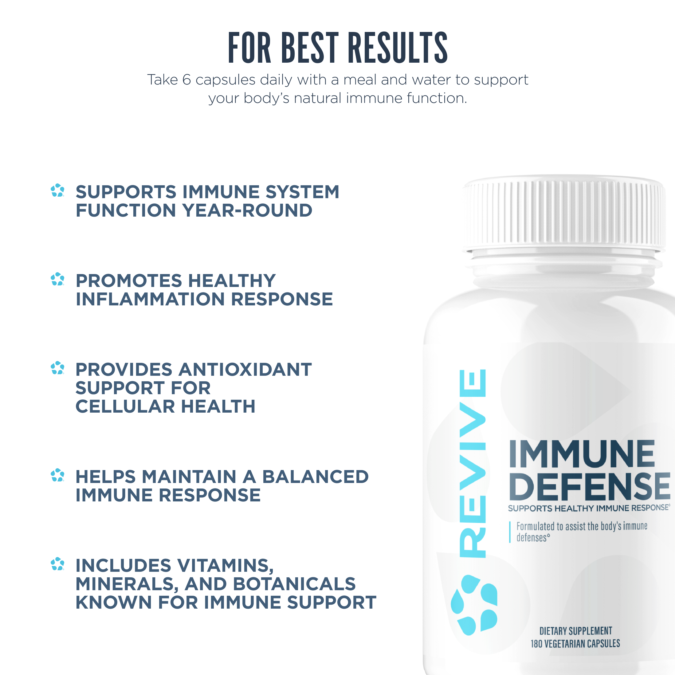 Highlighted benefits and suggested use for Revive Immune Defense capsules, supporting year-round immune function, inflammation response, and antioxidant health, with product image.