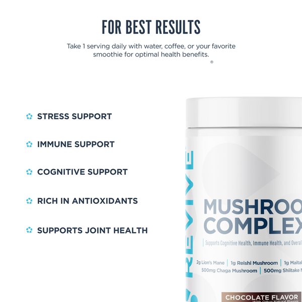 Revive Mushroom Complex benefits infographic highlighting stress relief, immune support, cognitive health, antioxidant content, and joint support. Includes usage suggestion for daily intake