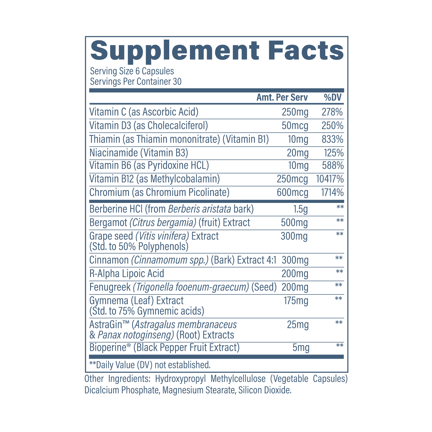 Glucose
