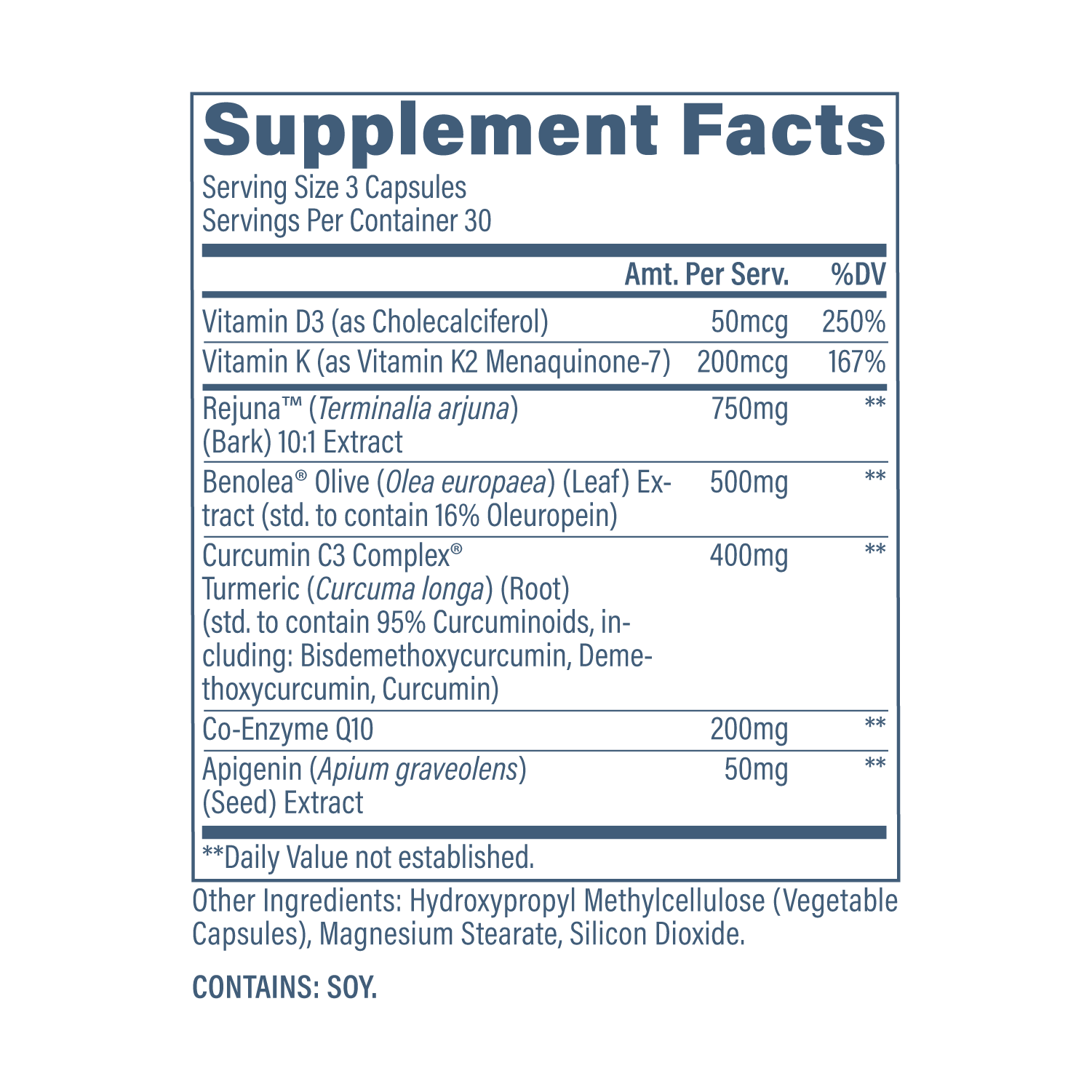 Cholesterol Support Bundle