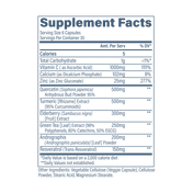 Immune Health Bundle