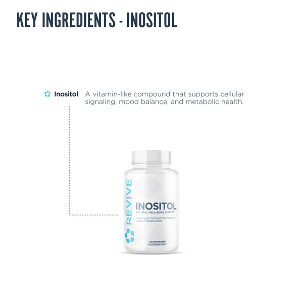 Revive Inositol supplement ingredient graphic describing inositol as a vitamin-like compound supporting cellular signaling, mood balance, and metabolic health.
