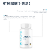 Cholesterol Support Bundle