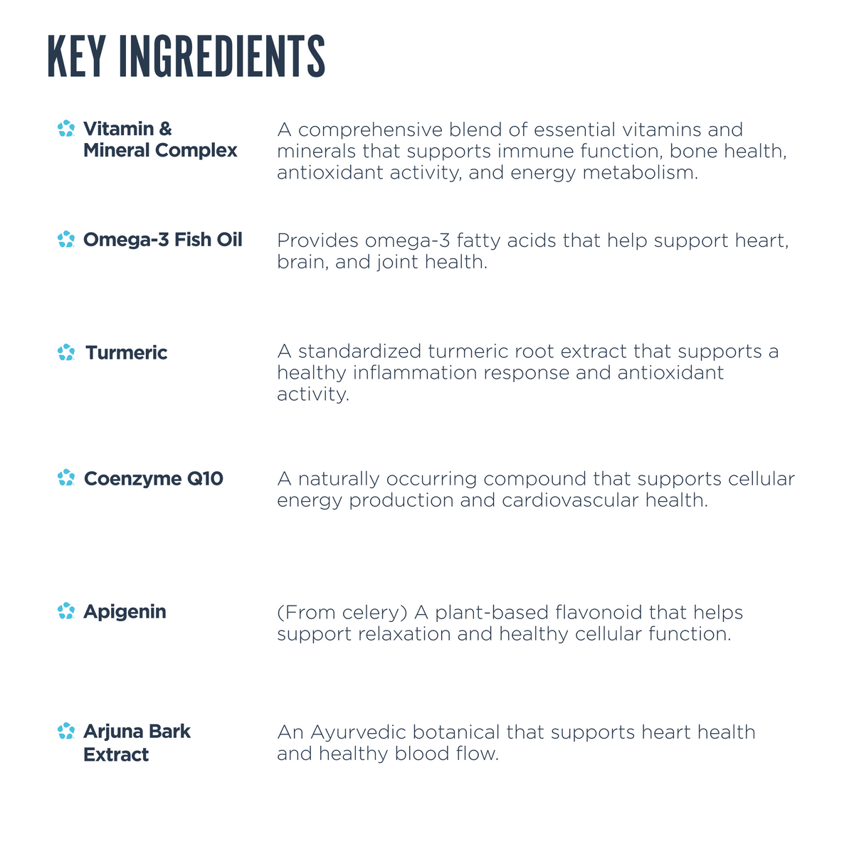 Essential Vitamins Pack