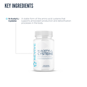 Revive N-Acetyl-L-Cysteine bottle displayed with ingredient callout emphasizing the stable form of cysteine, supporting antioxidant production and detoxification processes in the body for cellular and immune health.