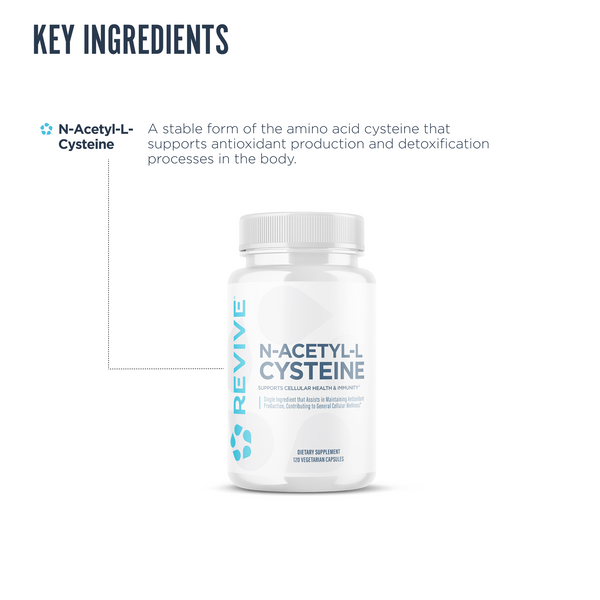 Revive N-Acetyl-L-Cysteine bottle displayed with ingredient callout emphasizing the stable form of cysteine, supporting antioxidant production and detoxification processes in the body for cellular and immune health.