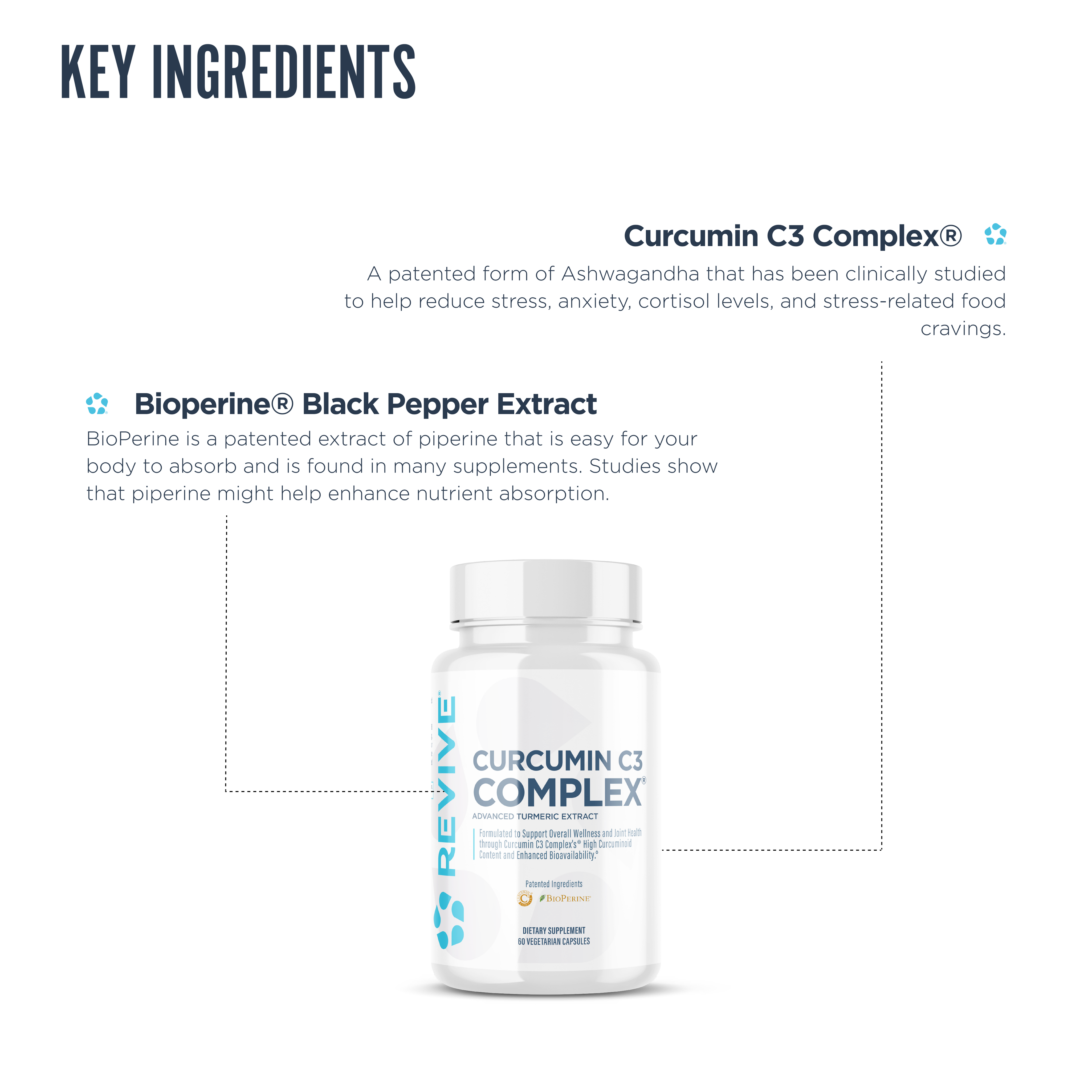 Curcumin C3 Complex®