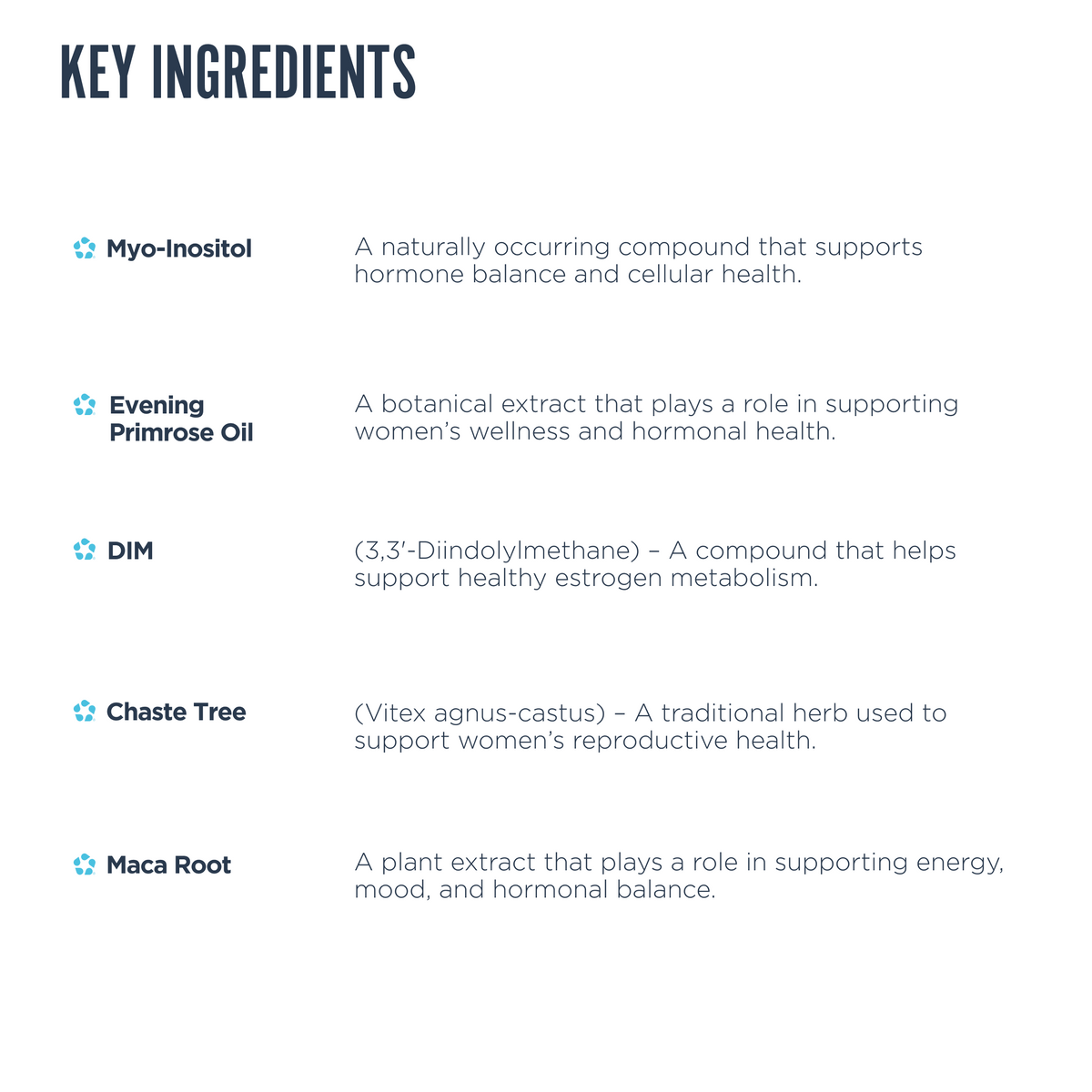 Women's Fertility Bundle