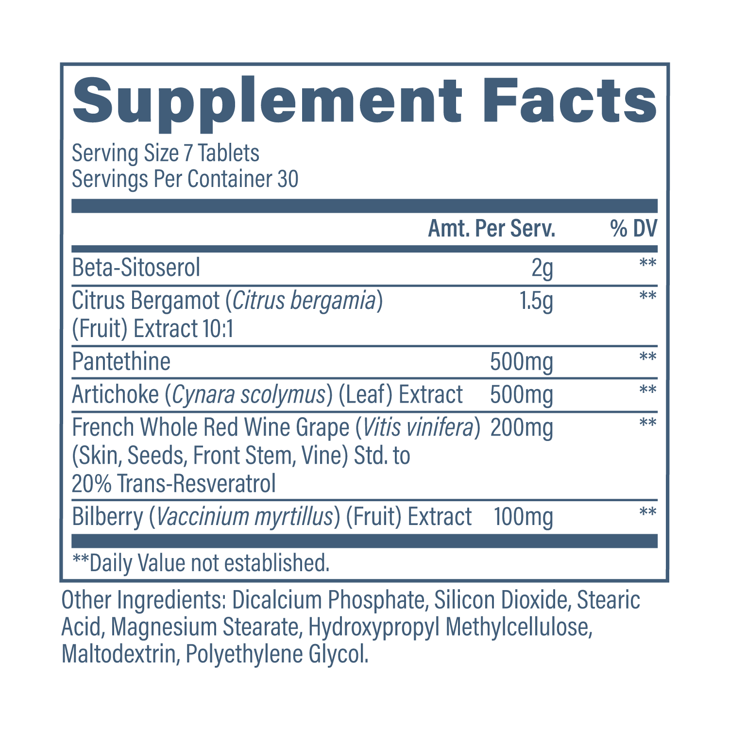 Cholesterol Support Bundle