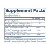 Organ Health Bundle