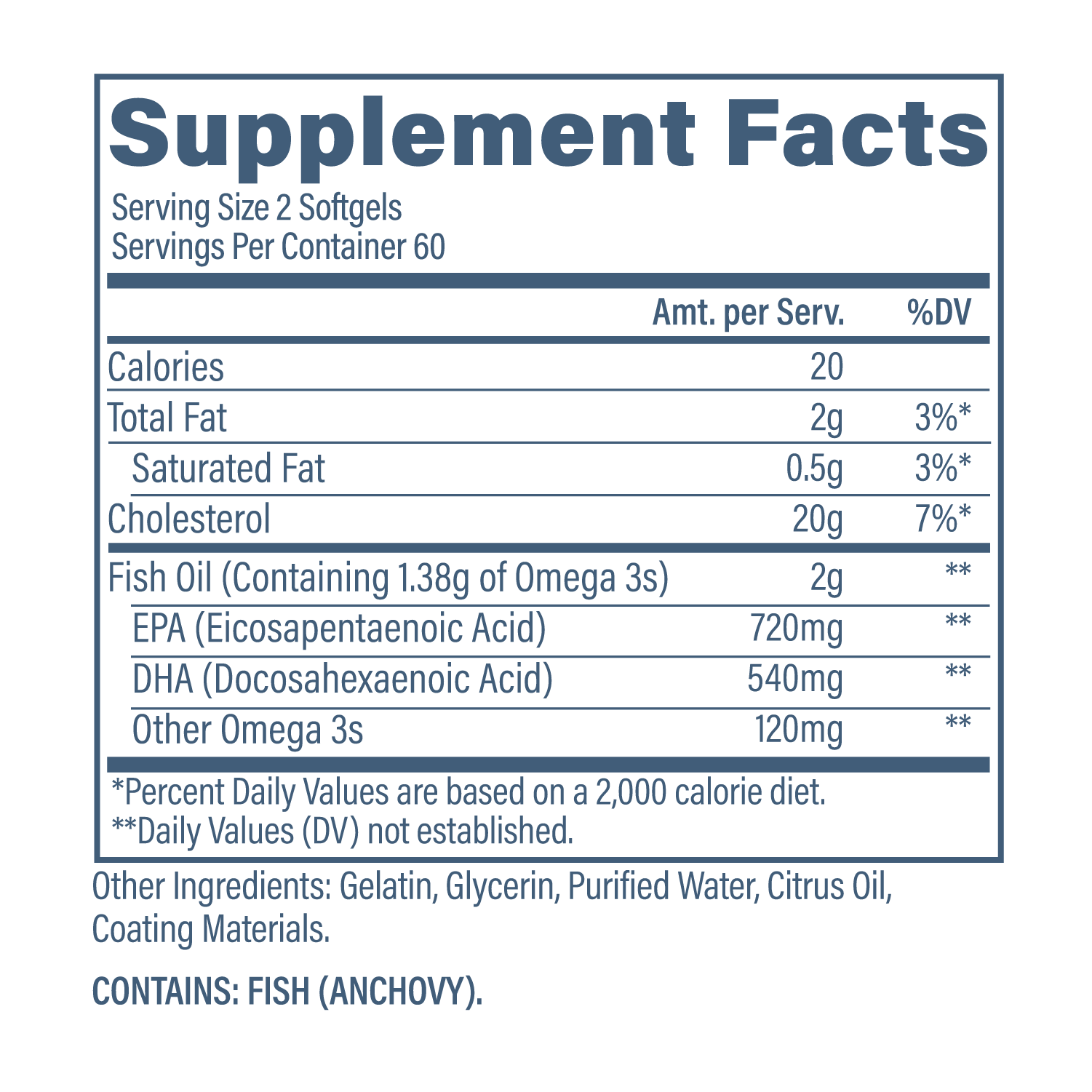 Cholesterol Support Bundle