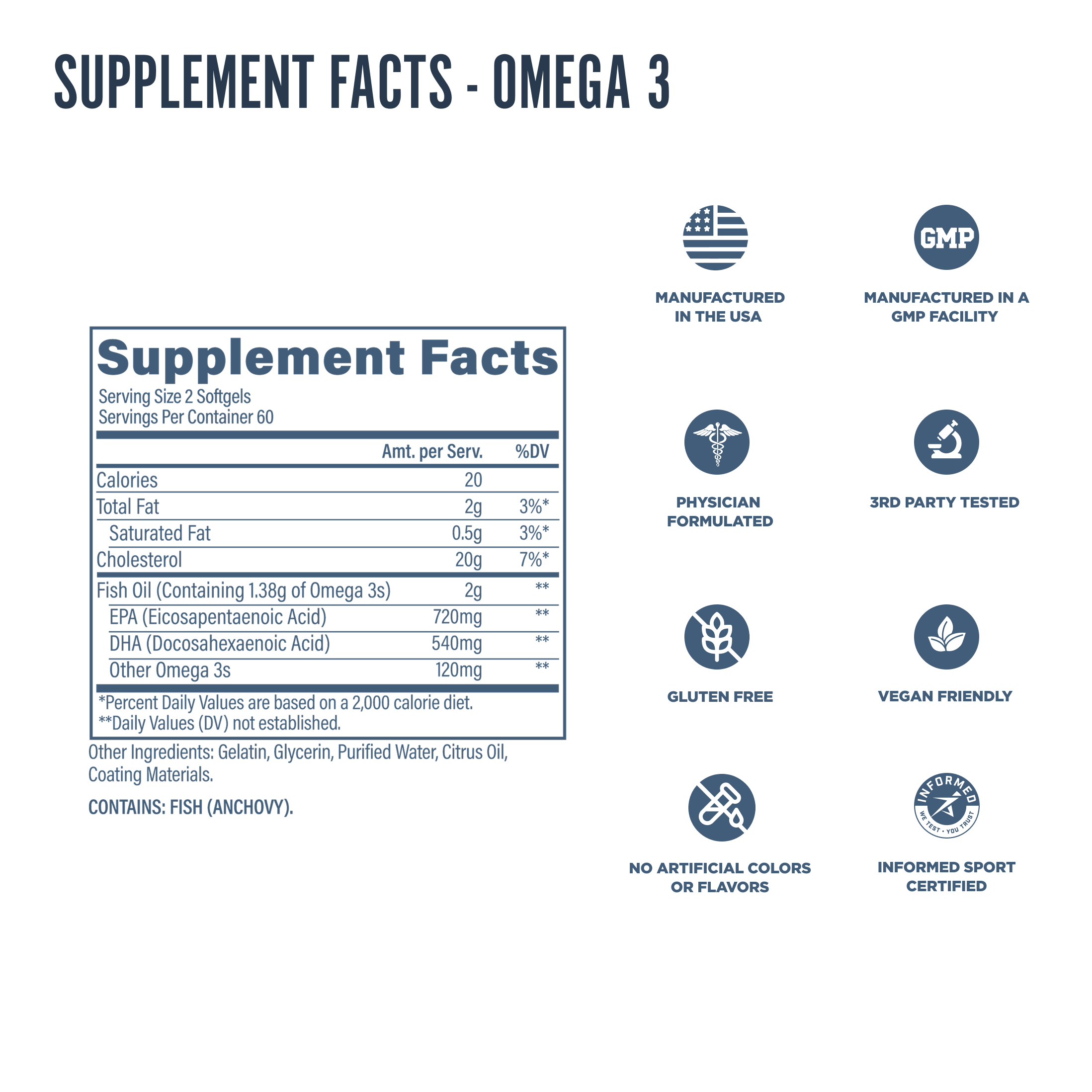 Supplement facts panel for Revive Omega 3 softgels, listing EPA, DHA, and other omega-3s with icons for gluten free, vegan friendly, GMP-certified, and third-party tested.