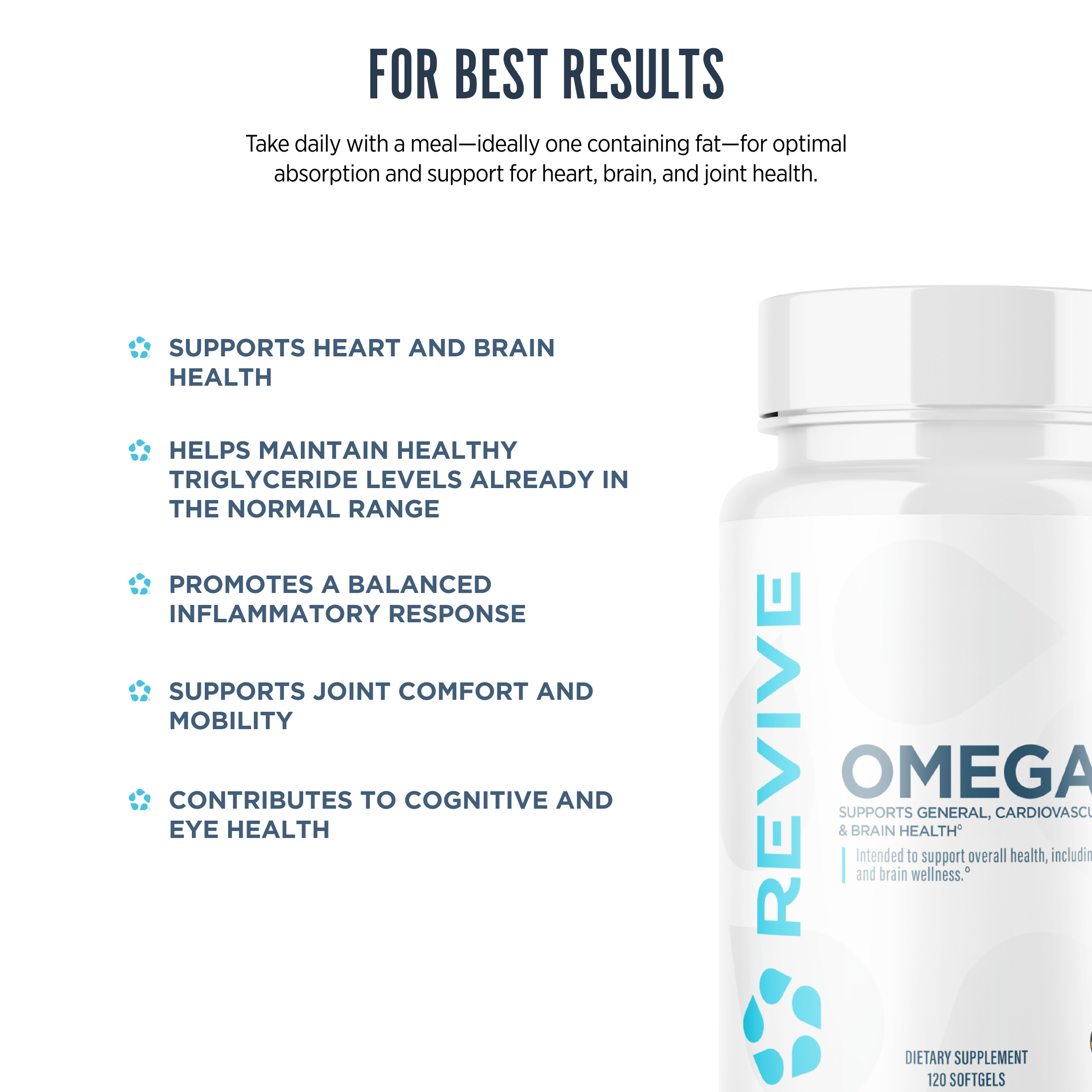 Benefits and usage directions for Revive Omega 3 supplement, highlighting support for heart, brain, joint, and eye health alongside an image of the product bottle.