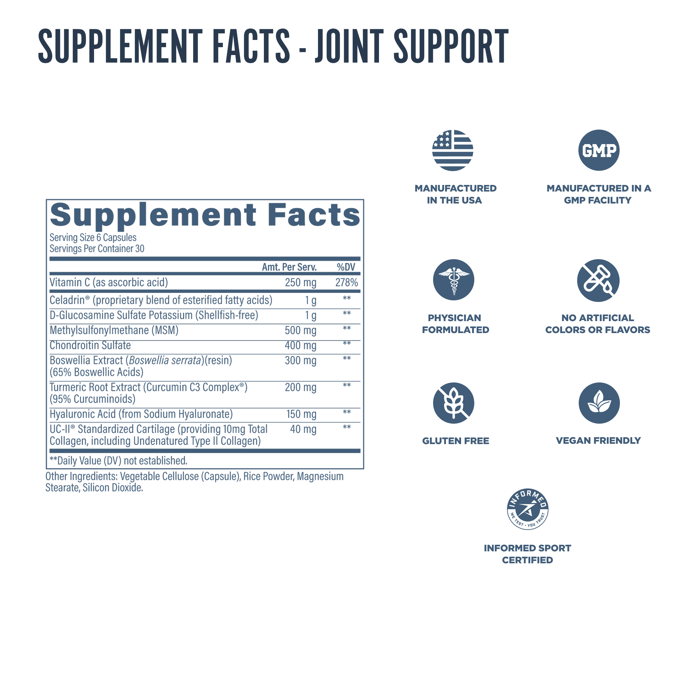 Supplement facts panel for Revive Joint Support capsules, featuring ingredients like MSM, turmeric, hyaluronic acid, and UC-II collagen, alongside certification icons including Informed Sport and vegan friendly.