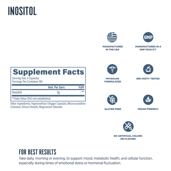 Metabolic Balance Bundle