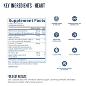 Organ Health Bundle