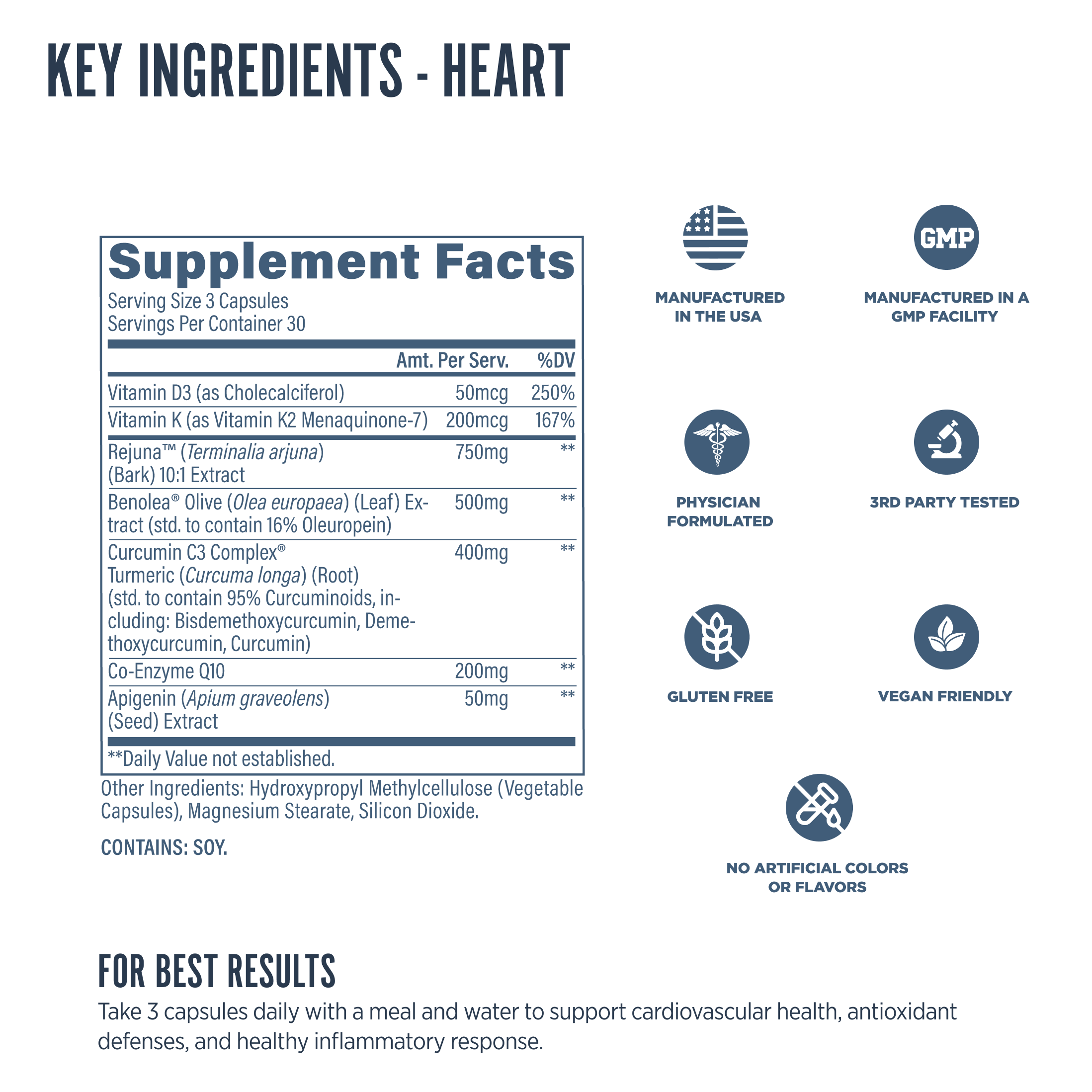 Organ Health Bundle
