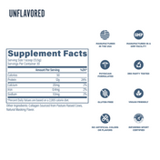 CollaPURE