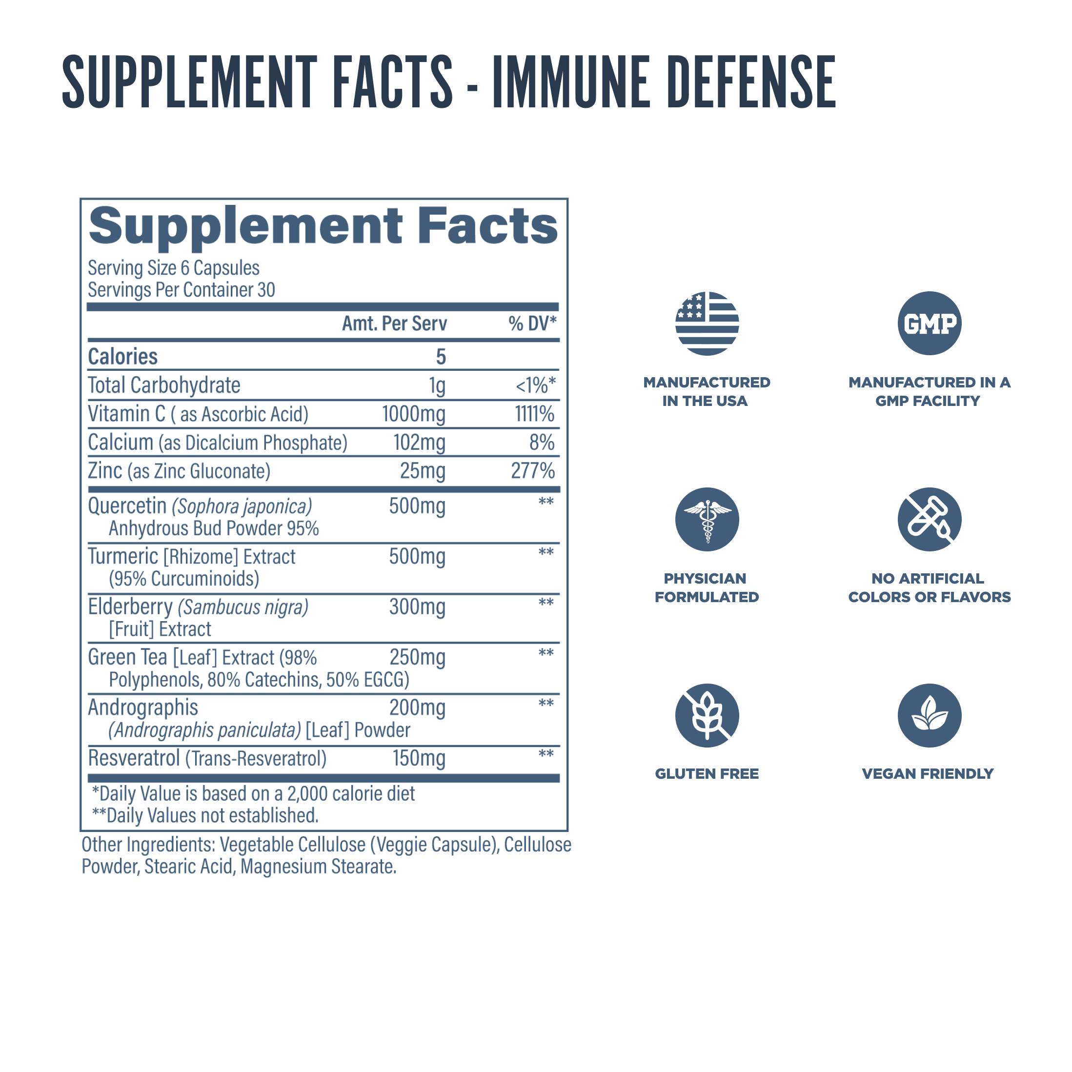 Supplement facts label for Revive Immune Defense capsules, listing ingredients such as quercetin, turmeric, elderberry, and zinc, with icons highlighting gluten-free, vegan, and GMP-certified features.