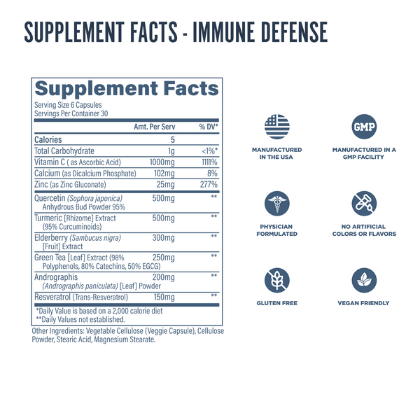 Supplement facts label for Revive Immune Defense capsules, listing ingredients such as quercetin, turmeric, elderberry, and zinc, with icons highlighting gluten-free, vegan, and GMP-certified features.