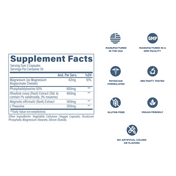 Cortisol Support