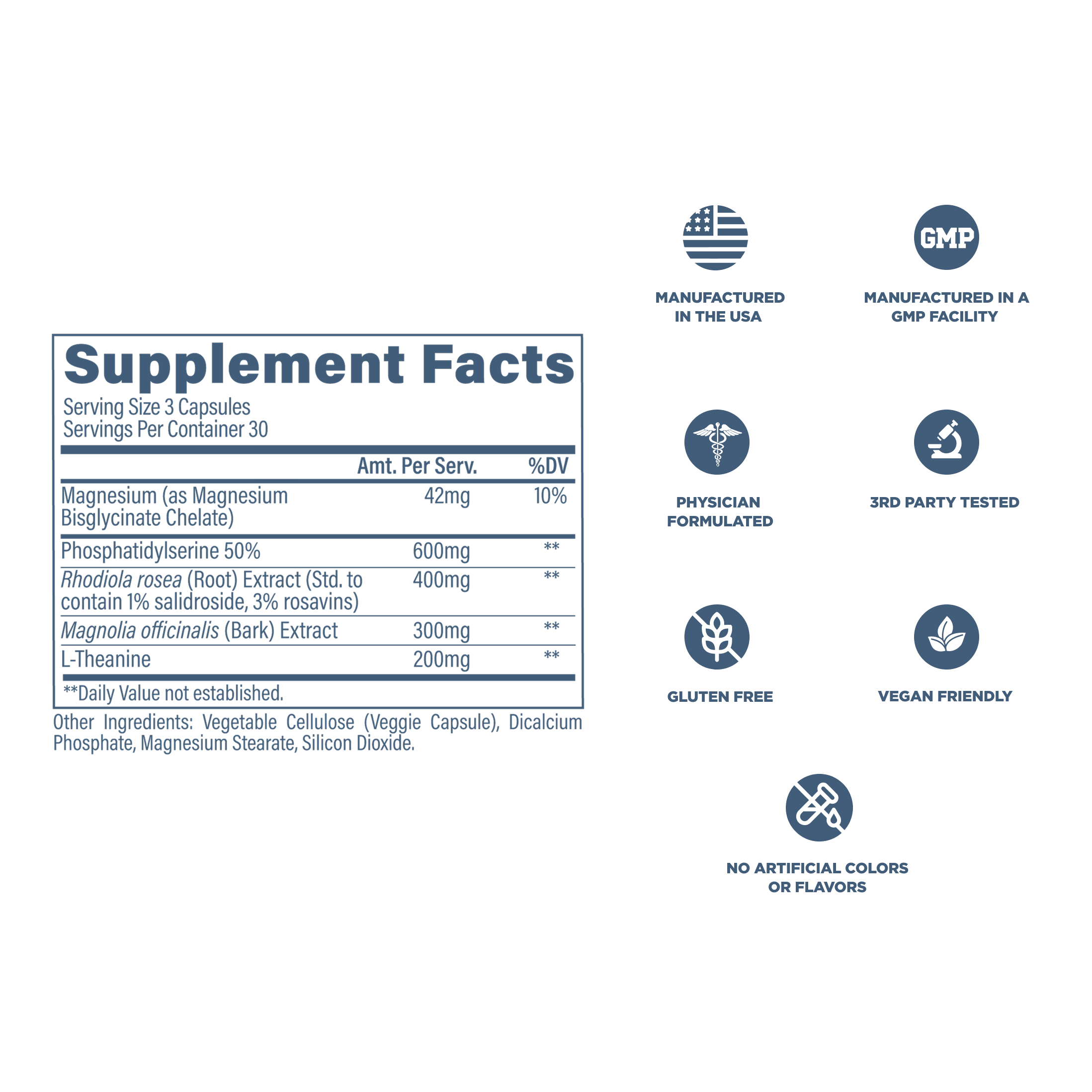 Cortisol Support