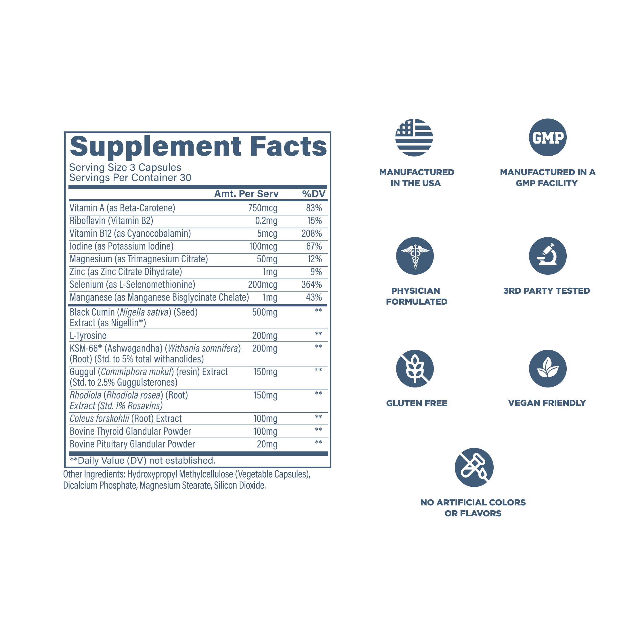 Thyroid Support