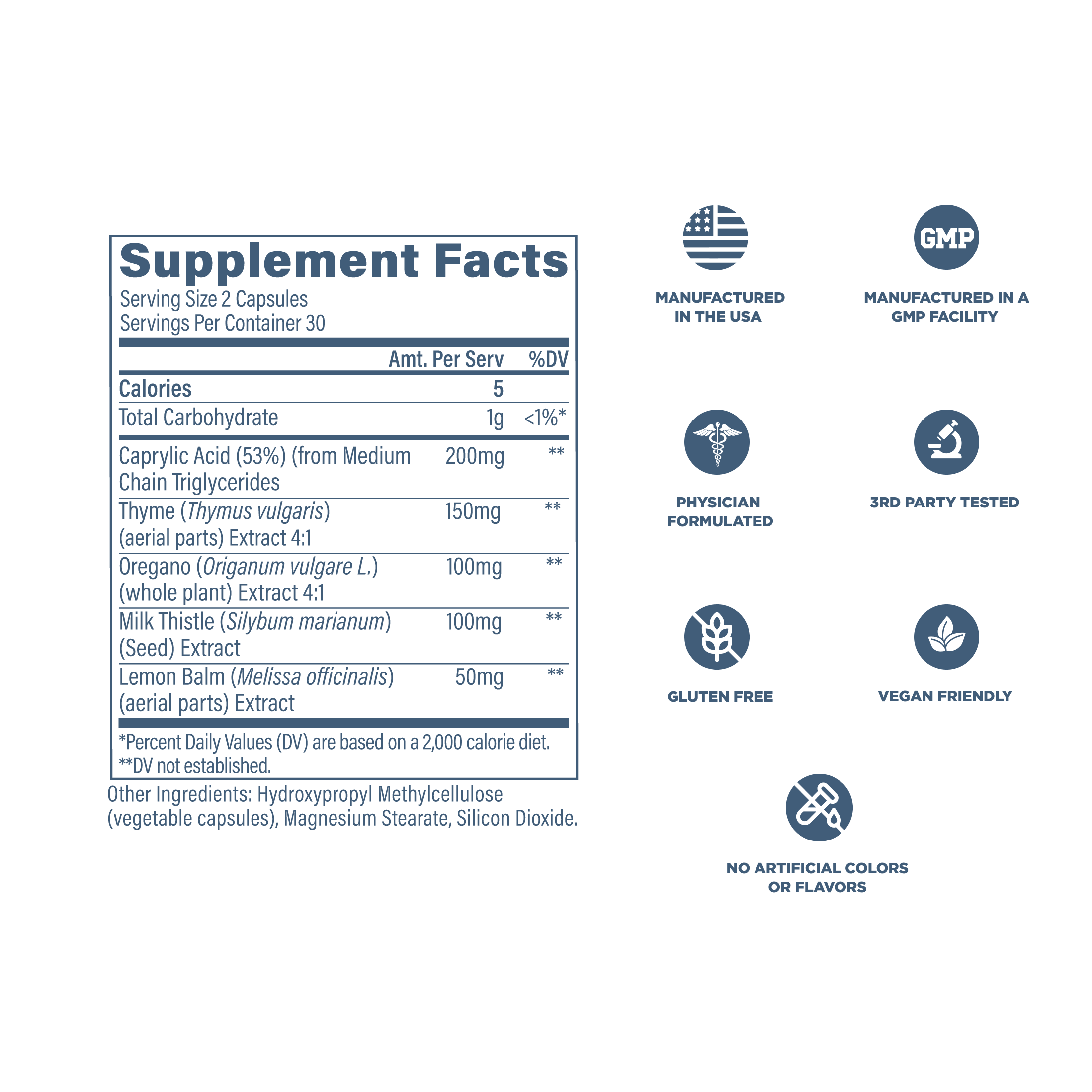 Gut Health+