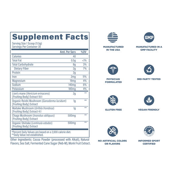 supplement facts mushroom