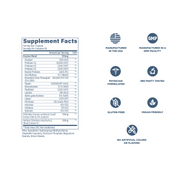 Digest Aid