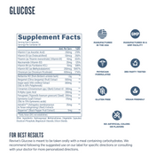 Metabolic Balance Bundle