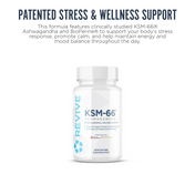 Patented Stress And Wellness Support