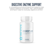 Revive Digest Aid supplement graphic highlighting digestive enzyme support for proteins, fats, carbs, and fibers. Designed to enhance nutrient absorption and digestive efficiency.