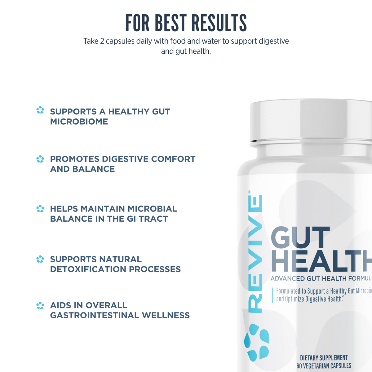 Gut Health+