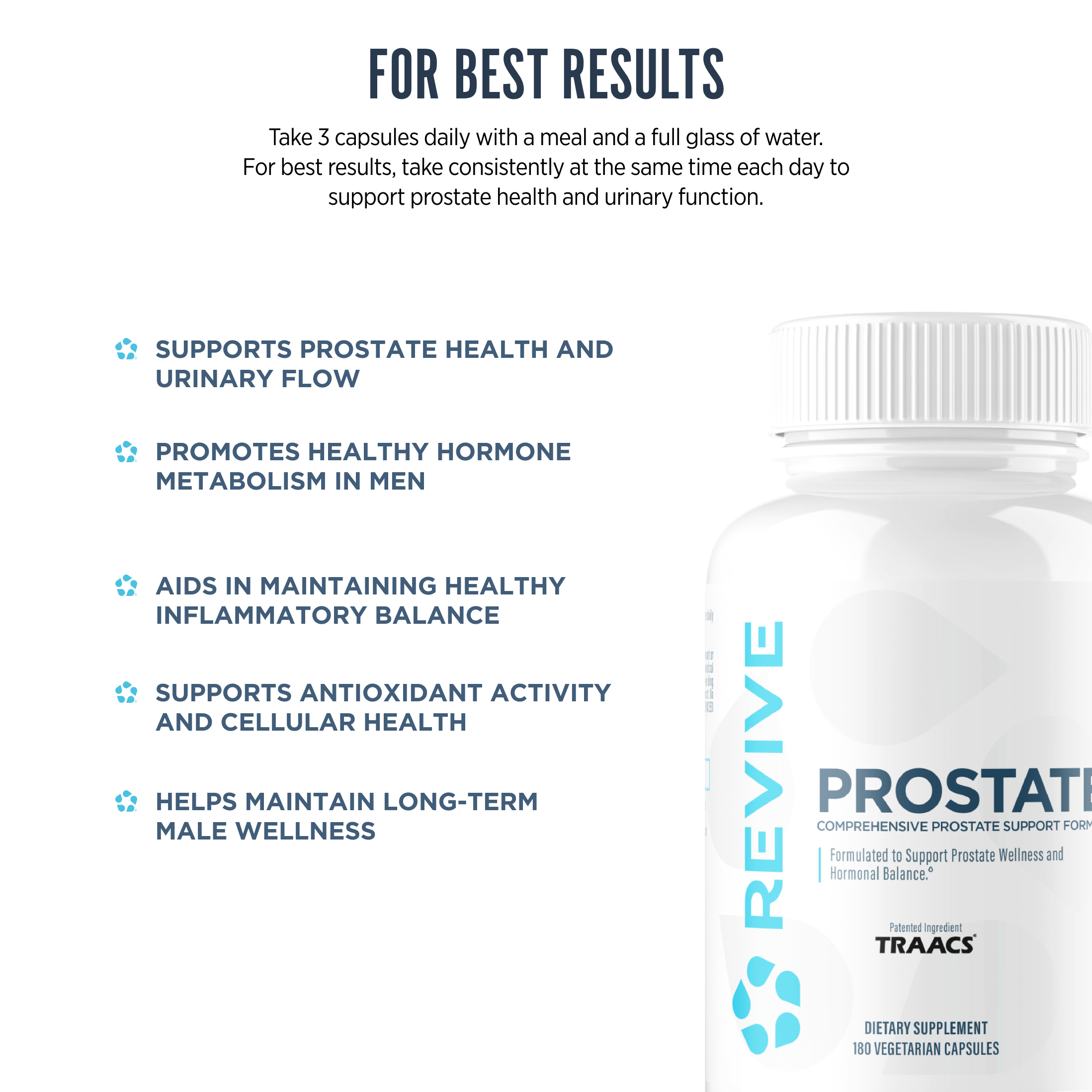 Revive Prostate supplement shown with benefits list including improved urinary flow, healthy hormone metabolism, antioxidant support, and male wellness.