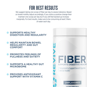 Fiber