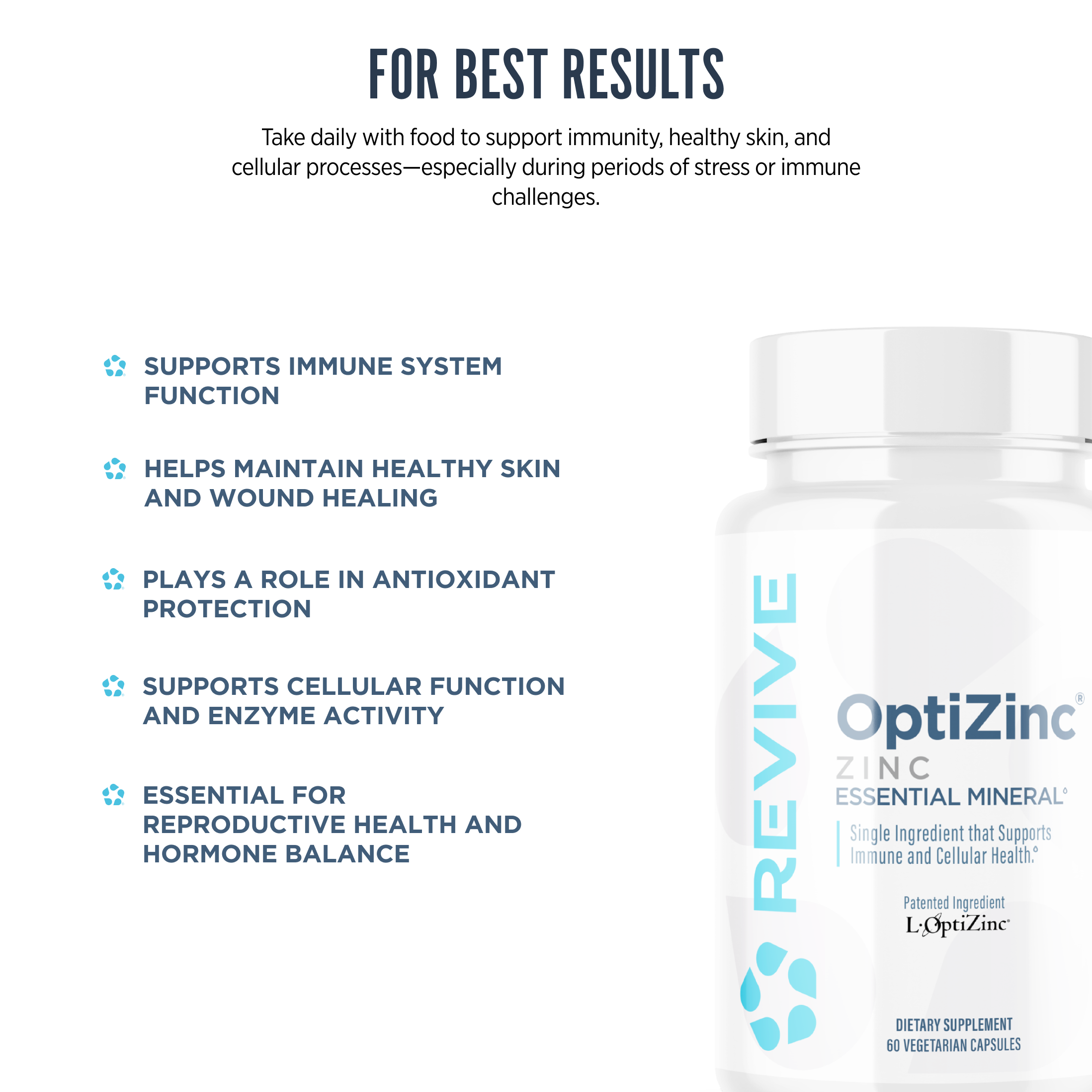 Revive OptiZinc supplement benefits graphic emphasizing immune system support, skin and wound healing, antioxidant protection, enzyme activity, and hormone balance.