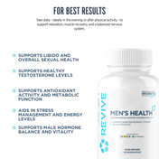 Men's Health