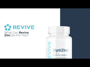 Revive Zinc COA
