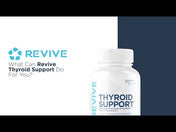Thyroid Support