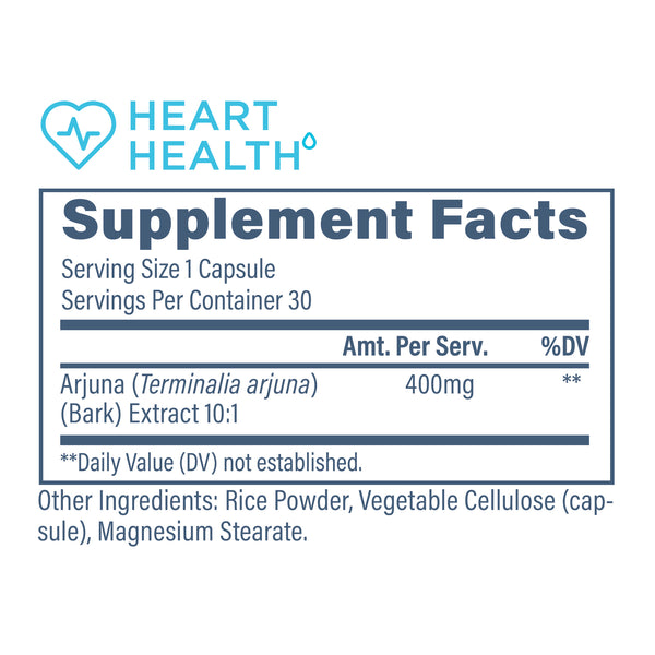 Essential Vitamins Pack